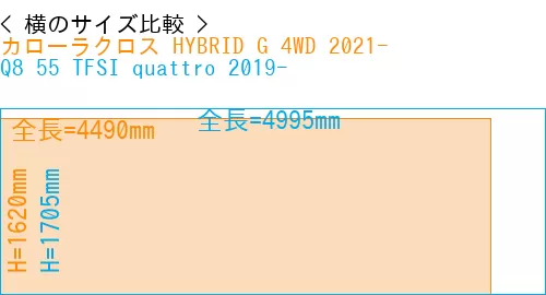 #カローラクロス HYBRID G 4WD 2021- + Q8 55 TFSI quattro 2019-